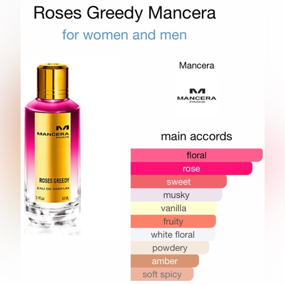 Mancera Roses Greedy- used once - Picture 2 of 2
